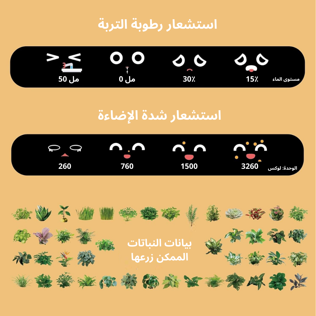 Smart Planter - Image 7